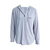 teQ Fit Jacket